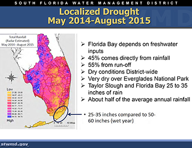 thumbnail of graphic on localized drought in Florida Bay