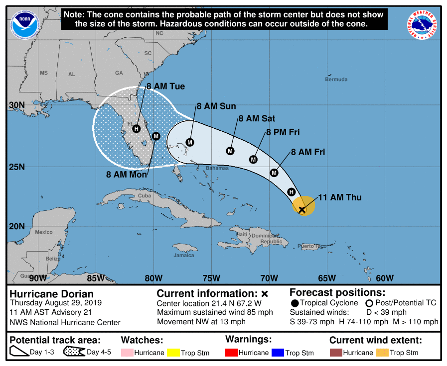 hurricane dorian storm path
