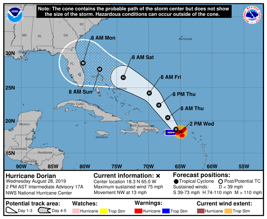 hurricane dorian storm path 