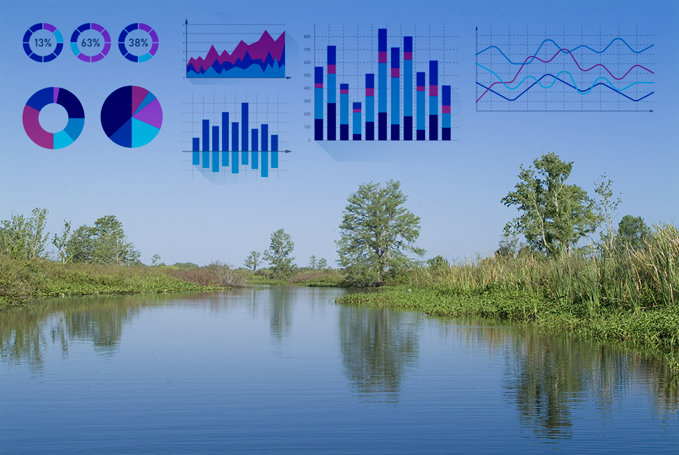 Charts and graphs above a photo of a calm waterway