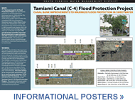 Informational Posters graphic