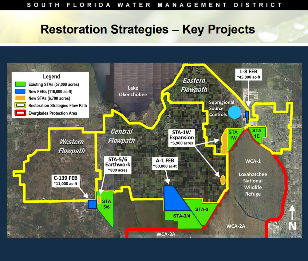 Key Projects map