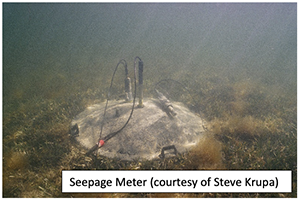 seepage meter