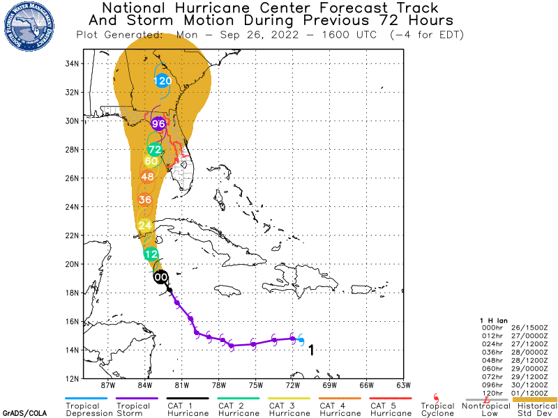 hurricane Ian path