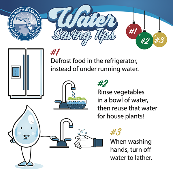 water saving tips graphic